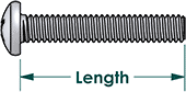 Pan Head Stainless Steel M8 Bolts